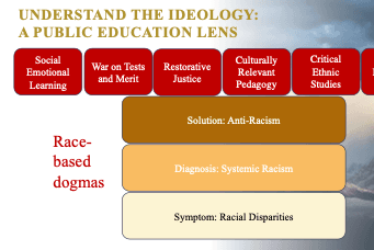 preview-image-policy-Presentation on DEI’s Ideological Hijacking